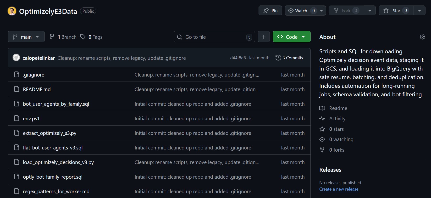 Github repository